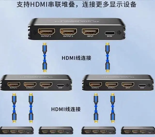 Alt view image 6 of 6 - Torpedo Nova HDMI 2.1 1x2 Splitter with Built-in Scaler, 8K@60Hz 4K@120Hz 48Gbps Bandwidth, HDCP 2.3 Bypass, HDR10 VRR ALLM Supported for PS5 Xbox Gaming Dual Monitor Setup
