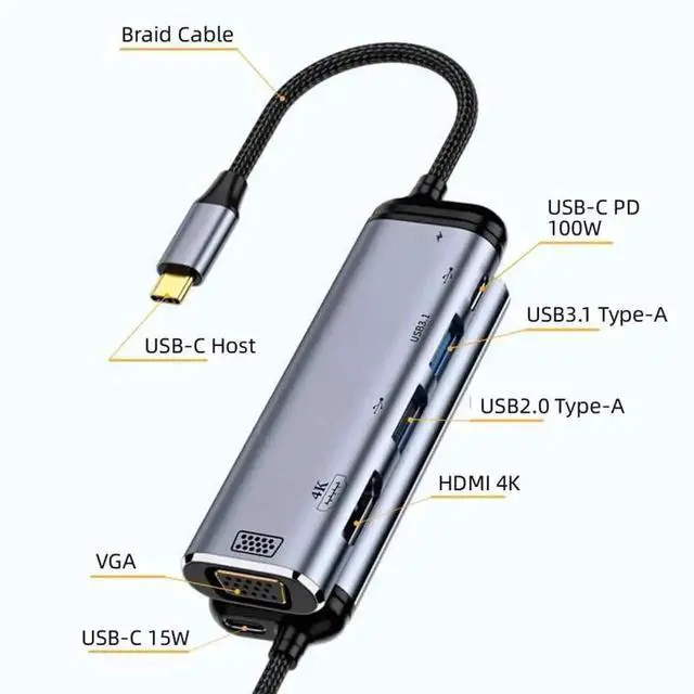 Alt view image 5 of 7 - USB-C Multiport Adapter, USB 3.1 Type C to HDMI 4K@60Hz + VGA 1080P + USB3.0 Hub with 100W PD Charging Port, Dual Display Video Converter Docking Station for Laptops Phones Tablets