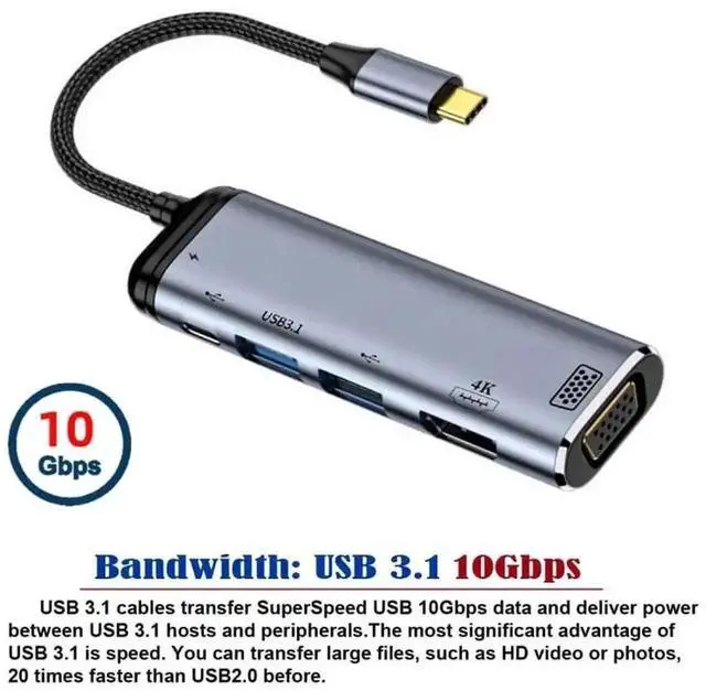 Alt view image 6 of 7 - USB-C Multiport Adapter, USB 3.1 Type C to HDMI 4K@60Hz + VGA 1080P + USB3.0 Hub with 100W PD Charging Port, Dual Display Video Converter Docking Station for Laptops Phones Tablets