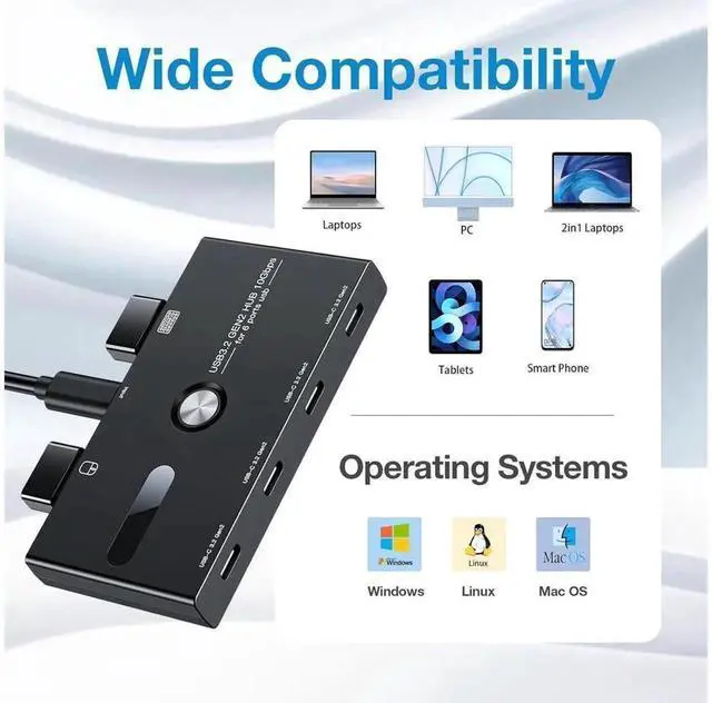 Alt view image 5 of 7 - 6-Port USB 3.2 Gen 2 USB-C Hub 10Gbps High Speed Data Splitter, Type-C to 4 USB-A + 2 USB-C Multiport Adapter, Compatible with MacBook Pro Air iMac Surface Pro Chromebook Laptop PC, Data Only Without