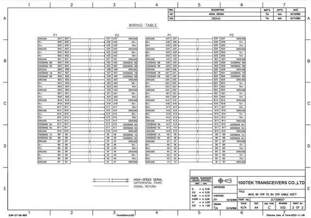 Alt view image 7 of 7 - 1M 3.3FT PCIe Gen5 MCIO to MCIO 8X High Speed Cable, SFF-TA-1016 Standard 85-Ohm Impedance Twinax Cord, Internal Server Storage Wiring for NVMe Drive Backplanes, Gen5 HBA Cards and All-Flash Storage A