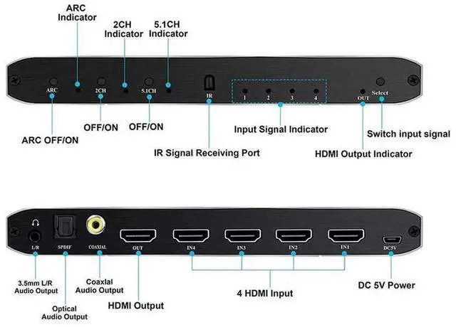 Alt view image 6 of 7 - Torpedo Nova 4x1 HDMI Switch with ARC Audio Extractor, HDMI 2.0 4K@60Hz HDR Video Switcher, HDCP 2.2 Certified, Triple Audio Output via Optical, Coaxial and 3.5mm Jack for Home Theater Game Consoles a