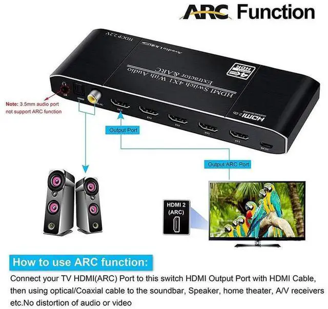 Alt view image 7 of 7 - Torpedo Nova 4x1 HDMI Switch with ARC Audio Extractor, HDMI 2.0 4K@60Hz HDR Video Switcher, HDCP 2.2 Certified, Triple Audio Output via Optical, Coaxial and 3.5mm Jack for Home Theater Game Consoles a