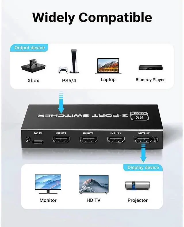 Alt view image 7 of 7 - eokCXOY 3X1 HDMI 2.1 Switcher Box, 48Gbps Ultra High Speed 8K@60Hz & 4K@120Hz Video Switch with IR Remote Control, HDCP Compliant Audio Passthrough Adapter Compatible with PS5 PS4 Xbox Fire TV Stick N
