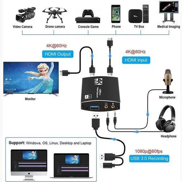 Alt view image 6 of 6 - Torpedo Nova HDMI to USB3.0 Video Capture Card, 4K60 HDR Passthrough & 1080P 60fps Recording, UVC Plug and Play Game Capture Adapter for Live Streaming Video Recording Compatible with Windows and macO