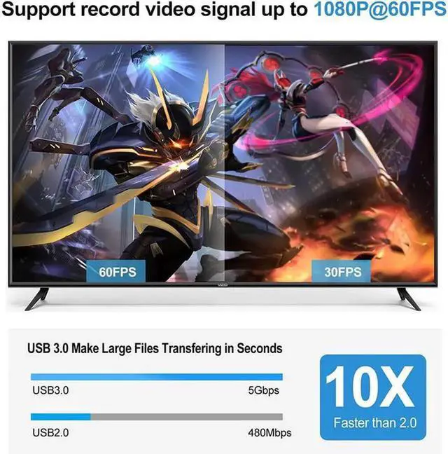 Alt view image 4 of 6 - Torpedo Nova HDMI to USB3.0 Video Capture Card, 4K60 HDR Passthrough & 1080P 60fps Recording, UVC Plug and Play Game Capture Adapter for Live Streaming Video Recording Compatible with Windows and macO