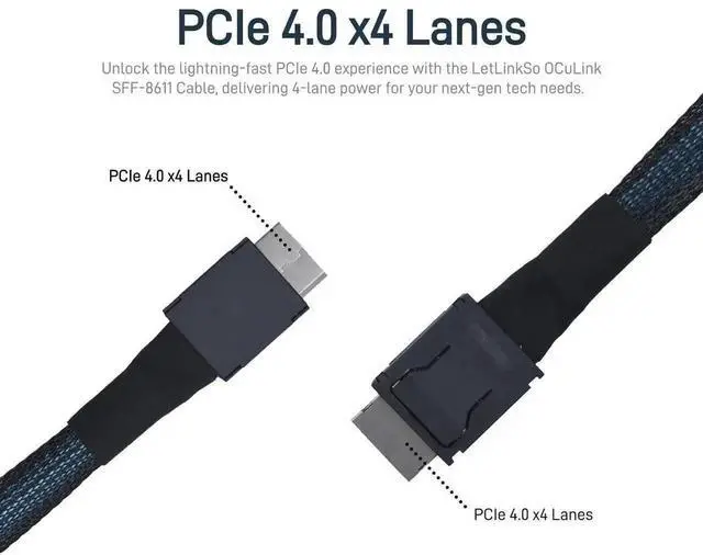 Alt view image 2 of 7 - PCIe 4.0 Oculink Extension Cable SFF-8611 4i Male to Male 100CM High Speed Transfer Cord for eGPU External Graphics Card, OneXGPU, Mini PC and High-Speed SSD Connection