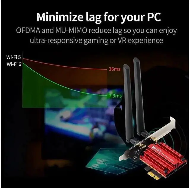 Alt view image 5 of 7 - 3000Mbps WiFi 6 PCIe Desktop Wireless Card with Intel AX200 Chip & Bluetooth 5.1, Dual Band 2.4GHz 5GHz 802.11ac/ax MU-MIMO Network Adapter, Supports Windows 10 64-bit and Linux Systems