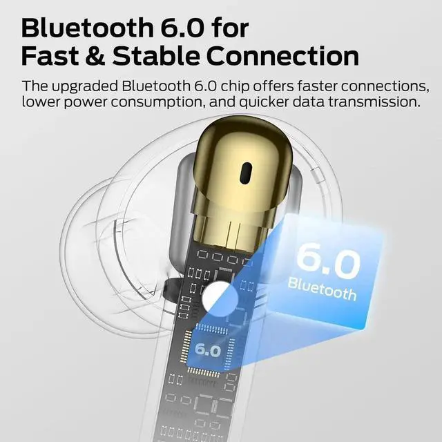 Alt view image 4 of 7 - Monster N-Lite 211 True Wireless Bluetooth 6.0 Earbuds, ENC Noise Cancelling Mic Stereo Bass Headphones with LED Digital Power Display, IPX5 Waterproof In-Ear Earphones for Sports Workout Daily Calls