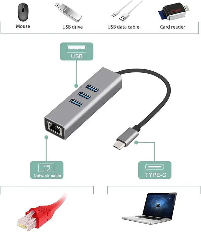 Alt view image 2 of 7 - Aluminum USB-C Hub with Gigabit RJ45 Ethernet Port & 3 USB 3.0 Ports, Portable Type-C to 10/100/1000Mbps LAN Network Adapter Converter for Laptops and Type-C Devices