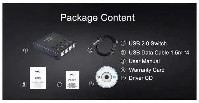 Alt view image 7 of 7 - 4 In 2 Out USB 2.0 Sharing Switch Selector Box with One-Click Button, 4 Computers Share 2 USB Peripherals Like Mouse Keyboard Printer Scanner, Comes with 4 Pcs USB A to B Connection Cables