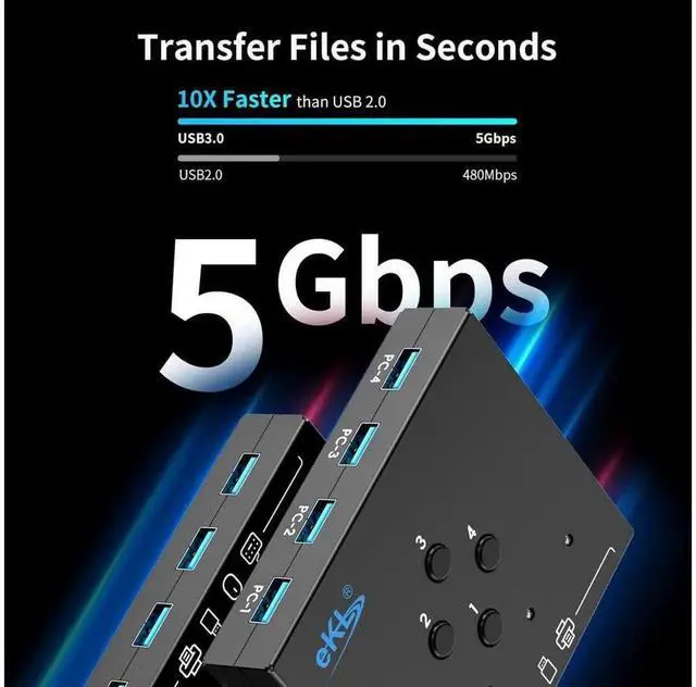 Alt view image 5 of 6 - 4 In 4 Out USB 3.0 Sharing Switch Box with 3.5mm Audio Jack, One Button Switcher Allows 4 PCs to Share 4 USB Devices for Mouse Keyboard Scanner Printer, Plug and Play for Desktop and Laptop