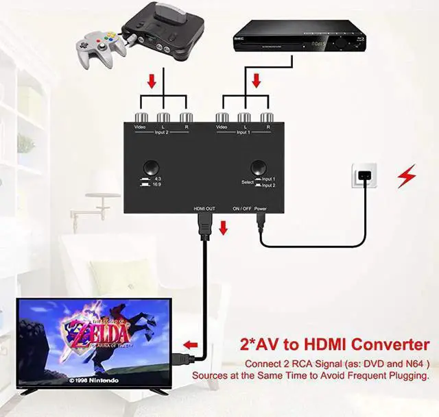 Alt view image 7 of 7 - Dual RCA AV to HDMI Composite Video Converter Adapter, Supports 4:3/16:9 Aspect Ratio Adjustment, Analog to Digital Signal Transformer for Wii N64 PS1 PS3 VHS VCR DVD Players and Old Game Consoles