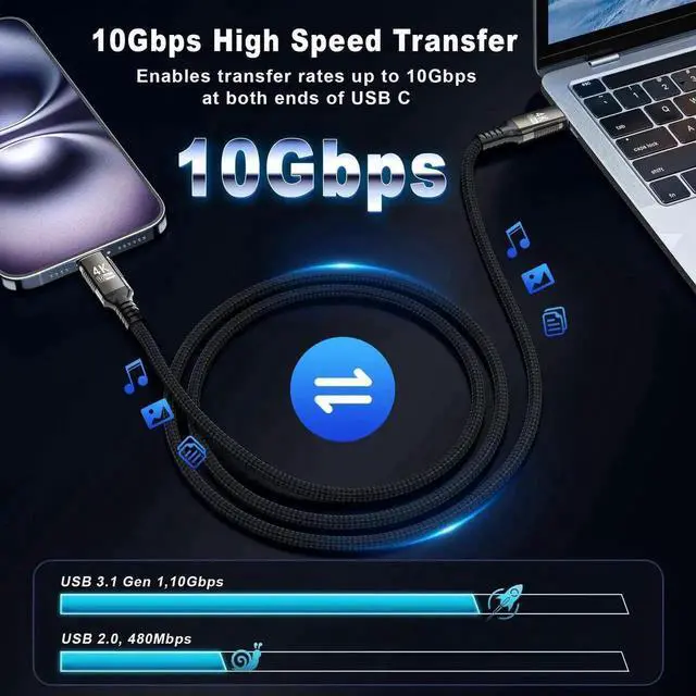 Alt view image 7 of 7 - 20FT Long Nylon Braided USB C to USB C Cable, USB 3.1 Gen1 10Gbps Data Speed, Supports 4K@60Hz & 2K@120Hz Video Display, PD3.0 100W Fast Charging Cord Backward Compatible with Thunderbolt 3 Devices