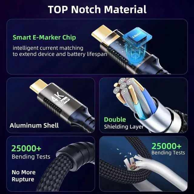 Alt view image 2 of 7 - 20FT Long Nylon Braided USB C to USB C Cable, USB 3.1 Gen1 10Gbps Data Speed, Supports 4K@60Hz & 2K@120Hz Video Display, PD3.0 100W Fast Charging Cord Backward Compatible with Thunderbolt 3 Devices