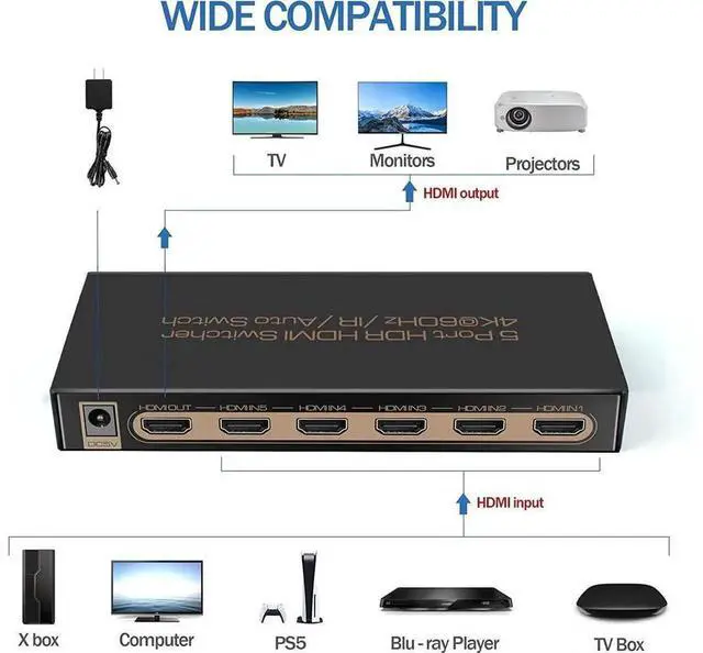 Alt view image 2 of 7 - 5 in 1 Out HDMI 2.0 Switch 5x1 4K@60Hz with IR Remote Control, 18Gbps Bandwidth HDR10 HDCP2.2 Auto Switch HDMI Selector for PS5 Xbox DVD Player Monitor Projector