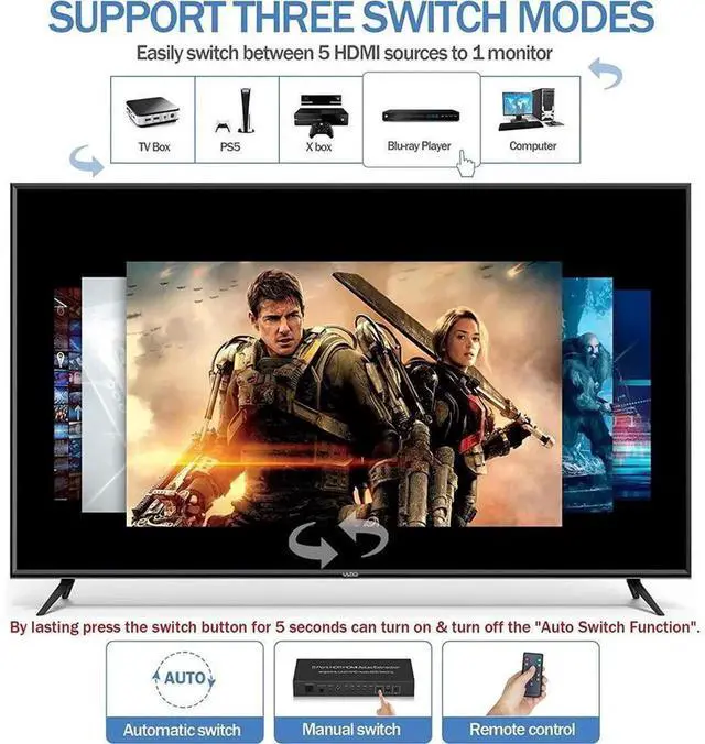 Alt view image 3 of 7 - 5 in 1 Out HDMI 2.0 Switch 5x1 4K@60Hz with IR Remote Control, 18Gbps Bandwidth HDR10 HDCP2.2 Auto Switch HDMI Selector for PS5 Xbox DVD Player Monitor Projector
