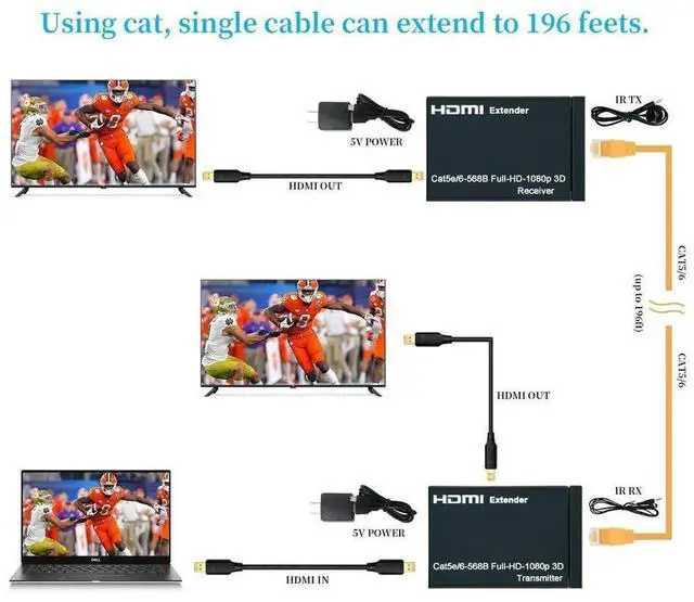 Alt view image 6 of 6 - 60M HDMI Over RJ45 Ethernet Extender Kit, HDMI to Cat5e/Cat6 Network Cable Transmitter Receiver, Lossless Audio Video Extension for PS4, Apple TV, PC, Laptop, HDTV and Projector