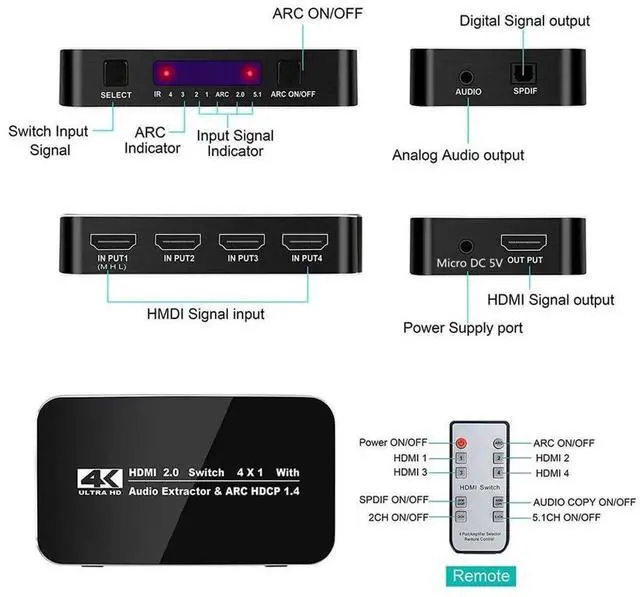 Alt view image 7 of 7 - 4 in 1 Out HDMI 2.0 Switch with Audio Extractor, 4K@60Hz HDR 4-Port HDMI Switcher Support ARC, IR Remote Control and HDCP 2.2, HDMI Signal Selector for PS3 PS4 Laptop PC HDTV Projector