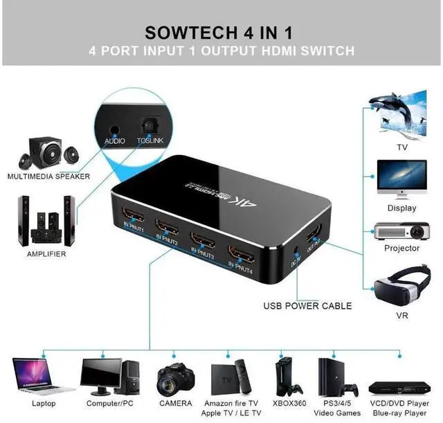 Alt view image 5 of 7 - 4 in 1 Out HDMI 2.0 Switch with Audio Extractor, 4K@60Hz HDR 4-Port HDMI Switcher Support ARC, IR Remote Control and HDCP 2.2, HDMI Signal Selector for PS3 PS4 Laptop PC HDTV Projector