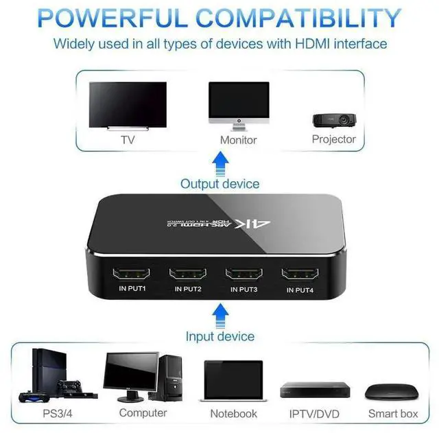 Alt view image 3 of 7 - 4 in 1 Out HDMI 2.0 Switch with Audio Extractor, 4K@60Hz HDR 4-Port HDMI Switcher Support ARC, IR Remote Control and HDCP 2.2, HDMI Signal Selector for PS3 PS4 Laptop PC HDTV Projector
