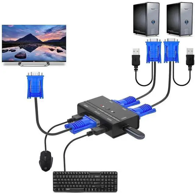 Alt view image 3 of 5 - 2 Port USB VGA KVM Switch with 2 Pack KVM Cables and Built-in 3 USB Hubs, 2 PCs Share Single VGA Monitor, Keyboard and Mouse for Office Work