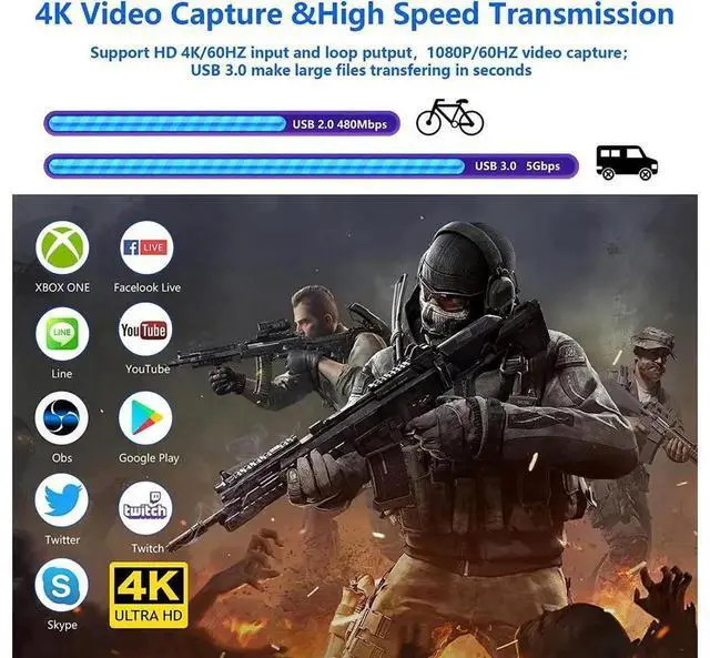 Alt view image 7 of 7 - 4K HDMI Game Capture Card USB 3.0, 1080P@60FPS Low Latency Video Capture Device for Live Streaming & Game Recording, Compatible with Nintendo Switch, PS4, PS5, PC, DSLR Camera and OBS Studio