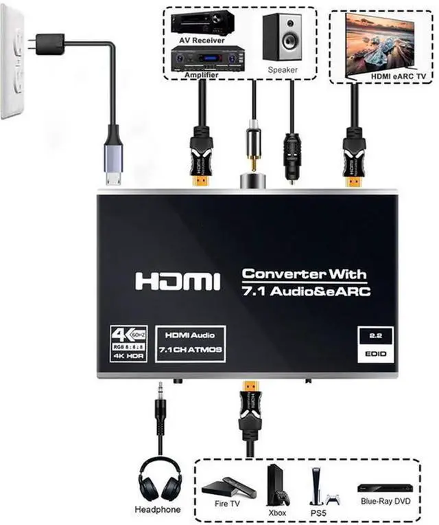 Main image of Torpedo Nova HDMI eARC Audio Extractor, HDMI 2.0b 4K@60Hz HDR Video Pass-Through, Support 7.1CH Dolby Atmos & HDCP 2.2, 4-Way Audio Output via Optical SPDIF, Coaxial, 3.5mm AUX and Independent HDMI Au
