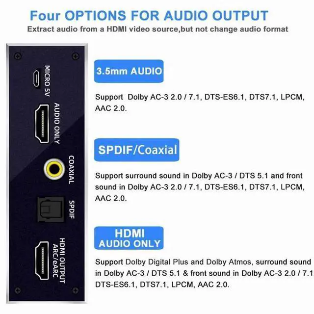 Alt view image 4 of 5 - Torpedo Nova HDMI eARC Audio Extractor, HDMI 2.0b 4K@60Hz HDR Video Pass-Through, Support 7.1CH Dolby Atmos & HDCP 2.2, 4-Way Audio Output via Optical SPDIF, Coaxial, 3.5mm AUX and Independent HDMI Au
