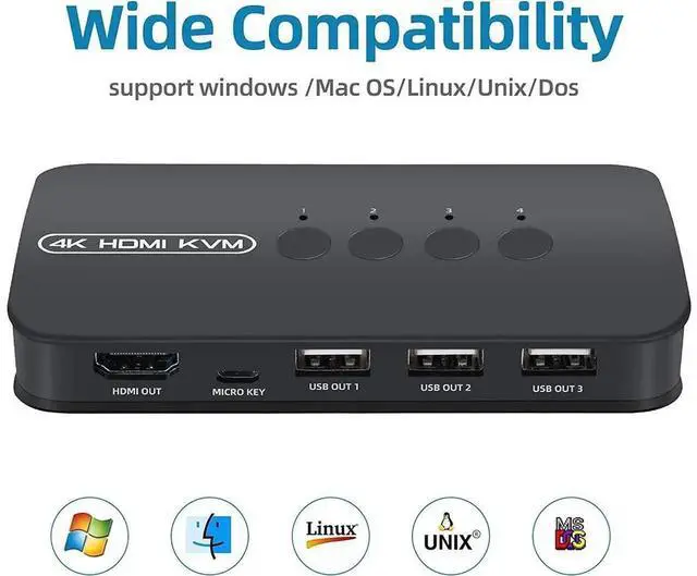 Alt view image 6 of 6 - 4-Port HDMI KVM Switch 4 in 1 Out, 4K@30Hz Video Output, 4 PCs Share One Monitor, Keyboard, Mouse and USB Peripherals, Comes with 4 Pack Dedicated KVM Cables Included