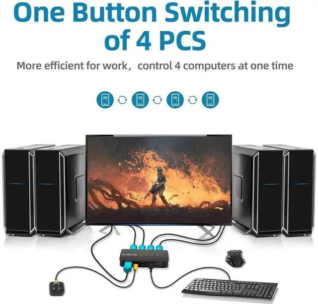 Alt view image 3 of 6 - 4-Port HDMI KVM Switch 4 in 1 Out, 4K@30Hz Video Output, 4 PCs Share One Monitor, Keyboard, Mouse and USB Peripherals, Comes with 4 Pack Dedicated KVM Cables Included