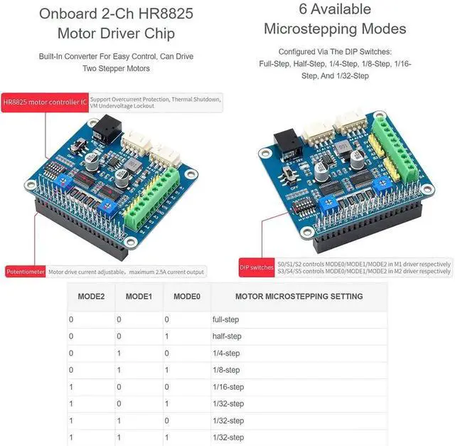 Alt view image 2 of 4 - HRB8825 Dual Stepper Motor Driver HAT for Raspberry Pi & Jetson Nano, Supports Max 1/32 Microstepping, 2.5A Per Channel Current Output, Ideal for 3D Printers, CNC Engraving Machines and Robotic Arms