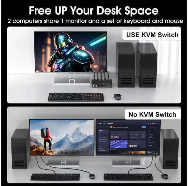 Alt view image 2 of 7 - 2 Port USB HDMI KVM Switch with 100Mbps Ethernet Port 4K 60Hz Video Output Allow 2 PCs to Share One Monitor Keyboard Mouse and 3 USB Peripherals Plug and Play Desktop KVM Switcher