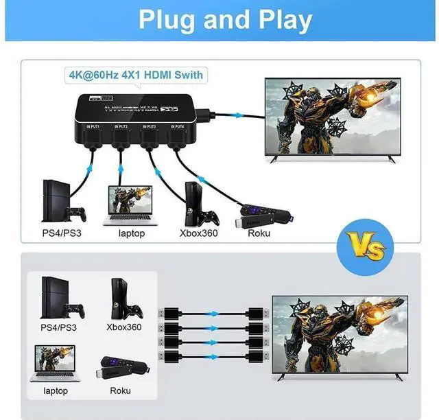 Alt view image 2 of 7 - 4K@60Hz HDMI 2.0 Switch 4 Input 1 Output with IR Remote & Auto Switch Function HDCP2.2 HDR 3D Full HD HDMI Selector Box Compatible with PS5 PS4 Xbox Roku Apple TV Model OZQ5