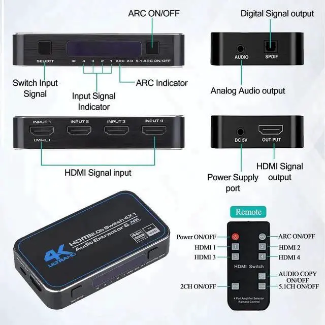 Alt view image 6 of 7 - OZQ4 4 in 1 Out HDMI 2.0b Switch with Audio Extractor 4K@60Hz HDR10 HDCP2.2 3D HDMI Selector Box IR Remote Control Optical SPDIF and 3.5mm Stereo Audio Output for Home Theater Game Consoles