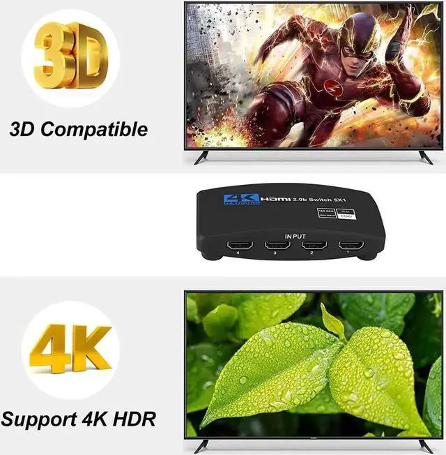 Alt view image 6 of 7 - 5 Port HDMI 2.0b Switch 5 in 1 Out with IR Remote Control, 4K@60Hz UHD HDMI Switcher Selector Box Support HDR HDCP 2.2, Compatible with PS5 Xbox Nintendo Switch Apple TV Laptop TV Box Projector