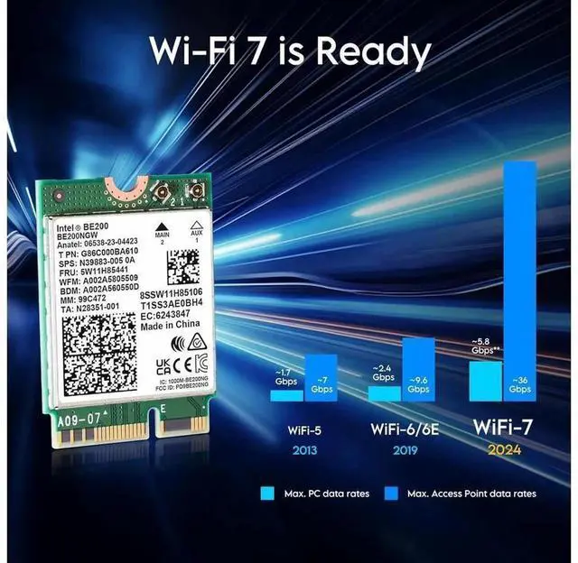 Alt view image 6 of 7 - BE200NGW WiFi7 M.2 NGFF Wireless Network Card, 8774Mbps Tri-Band 2.4G/5G/6G 802.11be Module with Bluetooth 5.4, MU-MIMO & WPA4 Encryption, Internal Laptop WiFi Adapter Only Compatible with Windows 11