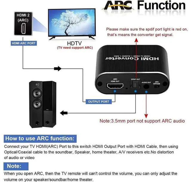Alt view image 5 of 7 - 4K@60Hz HDMI 1x2 Splitter with Audio Extractor, Optical SPDIF + 3.5mm AUX Output Support ARC 5.1CH Surround Sound HDR 3D HDCP 2.2, Compatible with PS4 Xbox Blu-ray Player TV Projector OZV8