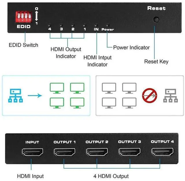 Alt view image 4 of 7 - 1 in 4 Out HDMI 2.0 Splitter 4K@60Hz HDR10 EDID Function, 1x4 Audio Video Distribution Box Support 3D HDCP 2.2, Compatible with HDTV STB DVD Player PS3 Game Console Projector eokCXOY