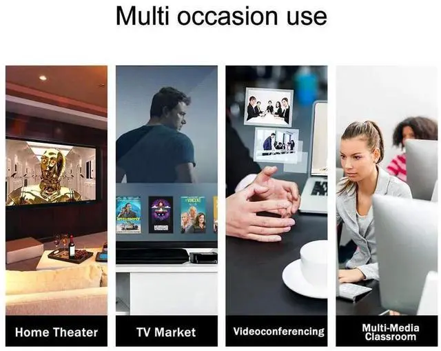 Alt view image 6 of 7 - 1 in 4 Out HDMI 2.0 Splitter 4K 60Hz 8Bit 8:8:8 18Gbps with EDID Management & Audio Extractor, 4-Port HDMI Video Distributor for PS5 Xbox Roku Gaming Monitor TV Display Duplication