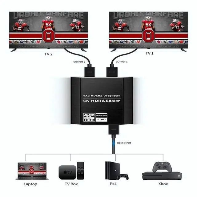 Alt view image 2 of 7 - HDMI 2.0 1 In 2 Out Splitter 4K 60Hz 4:4:4 Color Sampling with HDCP 2.2 Bypass & HDR10 Function, Dual Screen Mirror Duplicate Video Distributor for Dual Monitors Laptop PC Game Console Display Extensi