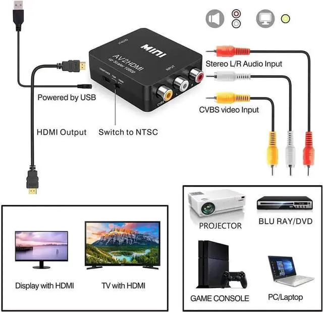 Alt view image 3 of 7 - Mini RCA AV to HDMI Converter 1080P Composite AV2HDMI Video Audio Adapter Supports PAL NTSC Format, Built-in USB Power Cord for DVD VCR Old Game Console Analog Signal to Digital HDMI Output