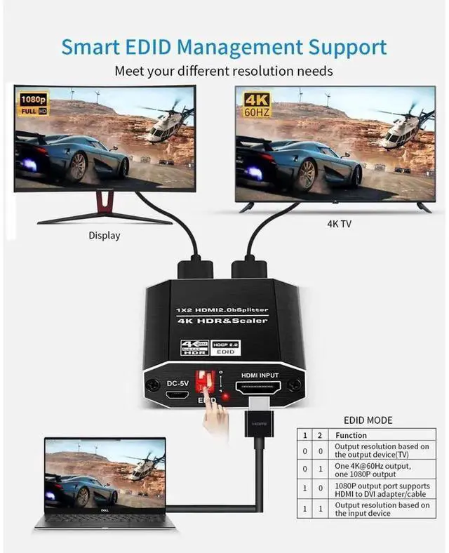 Alt view image 5 of 7 - 1 In 2 Out HDMI 2.0 Splitter with Independent Scaler Function, 4K@60Hz HDR10 HDCP2.2 4:4:4 Color, 4 EDID Modes, One Port 4K 60Hz While Another 1080P Output for Dual Different Resolution Displays