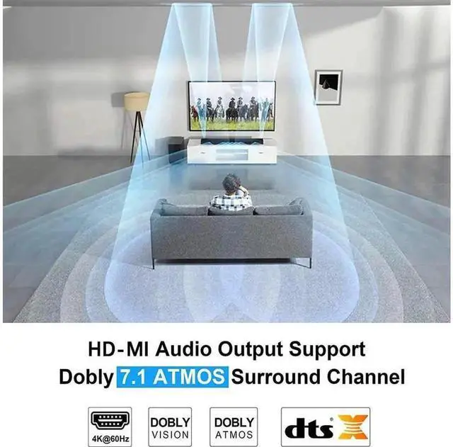 Alt view image 2 of 7 - 4 In 1 Out HDMI 2.0 Switch with Audio Extractor, 4K@60Hz HDR ARC HDCP 2.2 EDID Dolby Atmos 7.1CH Surround Sound, Optical SPDIF + 3.5mm Audio Output with IR Remote for Home Theater Game Consoles