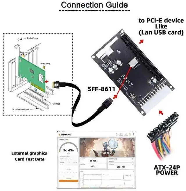 Alt view image 4 of 7 - Oculink SFF-8611 SFF-8612 4X to PCIe x16 Graphics Card Adapter with ATX 24Pin Power Supply Port, PCIe 4.0 High Bandwidth eGPU Riser Card for ITX NUC Mini PC Laptop External GPU Motherboard Expansion