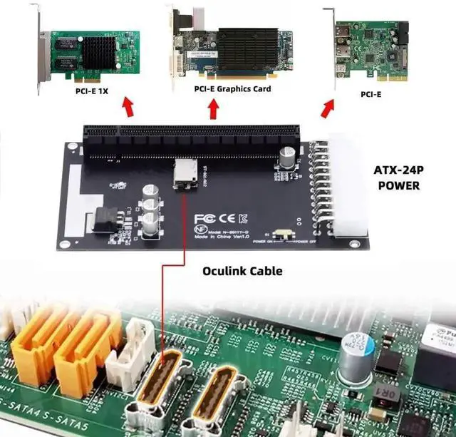 Alt view image 2 of 7 - Oculink SFF-8611 SFF-8612 4X to PCIe x16 Graphics Card Adapter with ATX 24Pin Power Supply Port, PCIe 4.0 High Bandwidth eGPU Riser Card for ITX NUC Mini PC Laptop External GPU Motherboard Expansion