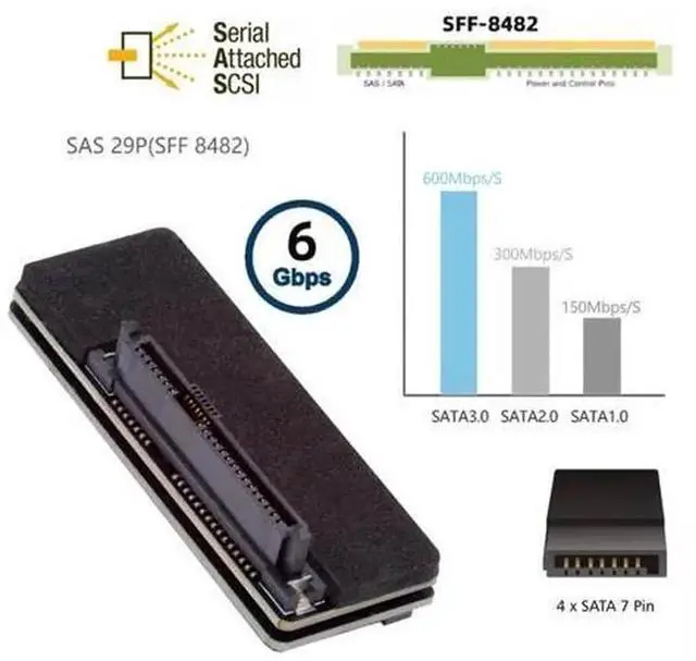 Alt view image 3 of 7 - Suamdoen USB to RS485 Modbus Communication Cable Replacement for ABB BCBL-01, Industrial Serial Adapter Programming Cord for ABB ACS380 Frequency Inverter Drive, Supports Drive Composer Software, Mult