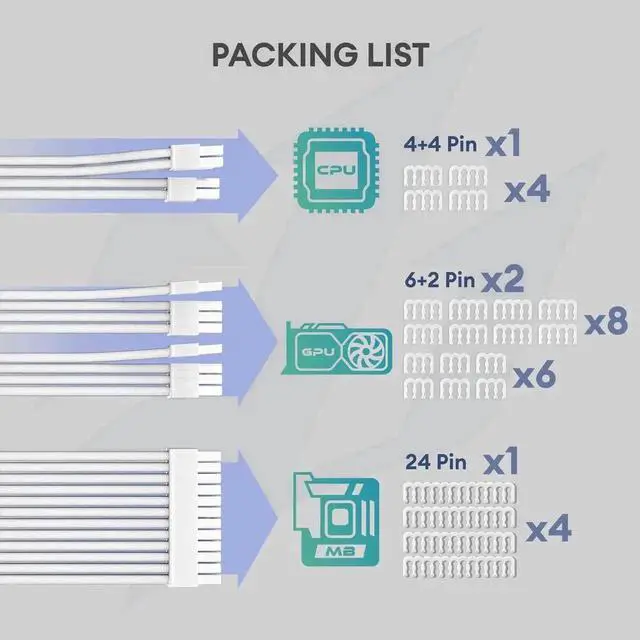 Alt view image 5 of 5 - 30cm White Braided 18AWG PSU Extension Cable Kit with Cable Combs, 24Pin ATX + 8Pin(4+4) EPS + Dual 8Pin(6+2) PCIe Power Extension Wires for PC Gaming Case Modding Clean Wiring