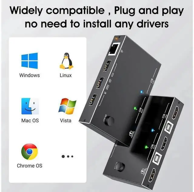 Alt view image 4 of 7 - 2 Port HDMI KVM Switch with RJ45 Ethernet Port 4K@60Hz, 2 In 1 Out KVM Switcher for 2 PCs Sharing 1 Monitor Keyboard Mouse and 3 USB Peripherals, Desktop Office Host Control Hub