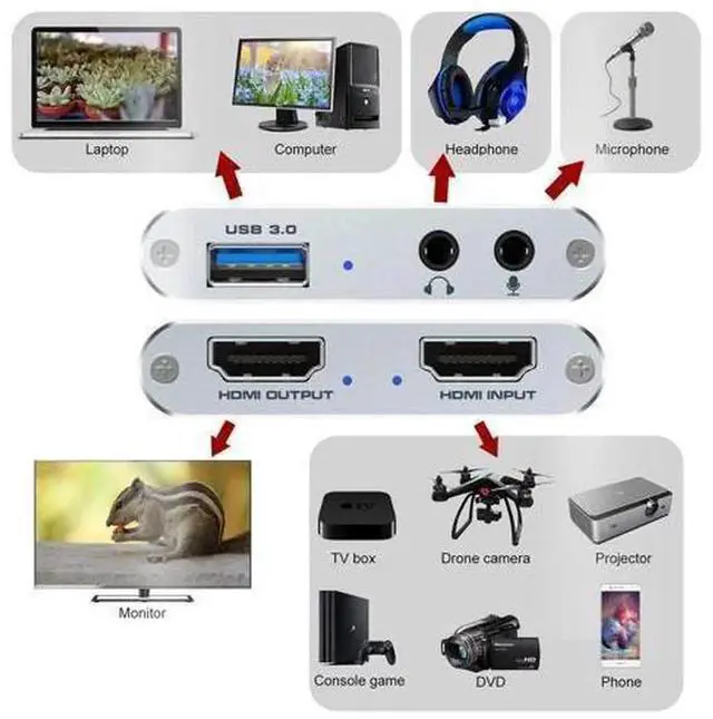 Alt view image 6 of 7 - USB 3.0 HDMI 4K Audio Video Capture Card, 1080P Full HD Game Video Recorder Capture Device for PC Game Recording, Live Streaming, Online Broadcasting and Video Content Production